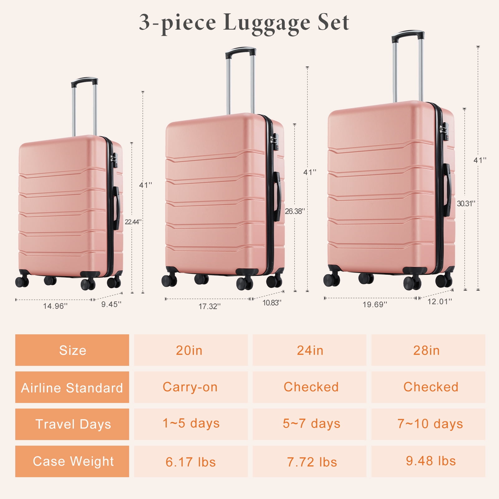 CONCETTA 3-Piece Luggage Sets, Hardside Luggage 20/24/28-Inch, Expandable and TSA Lock, Hard Shell Lightweight Roller Suitcase, Pink