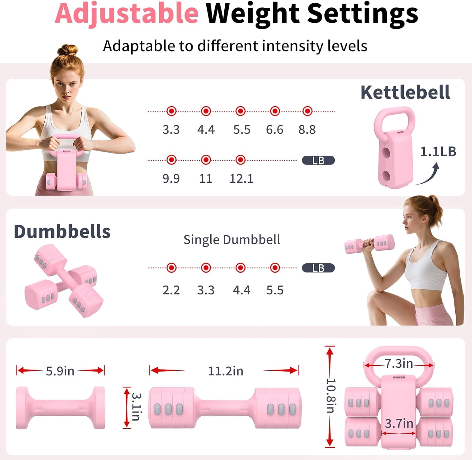 2-in-1 Adjustable Dumbbell Set, 4-Level Weight Dumbbell Set for Women and Men, Each piece weighs 2.2/3.3/4.4/5.5lb and comes in a kettlebell form, ideal for home gym workouts and training