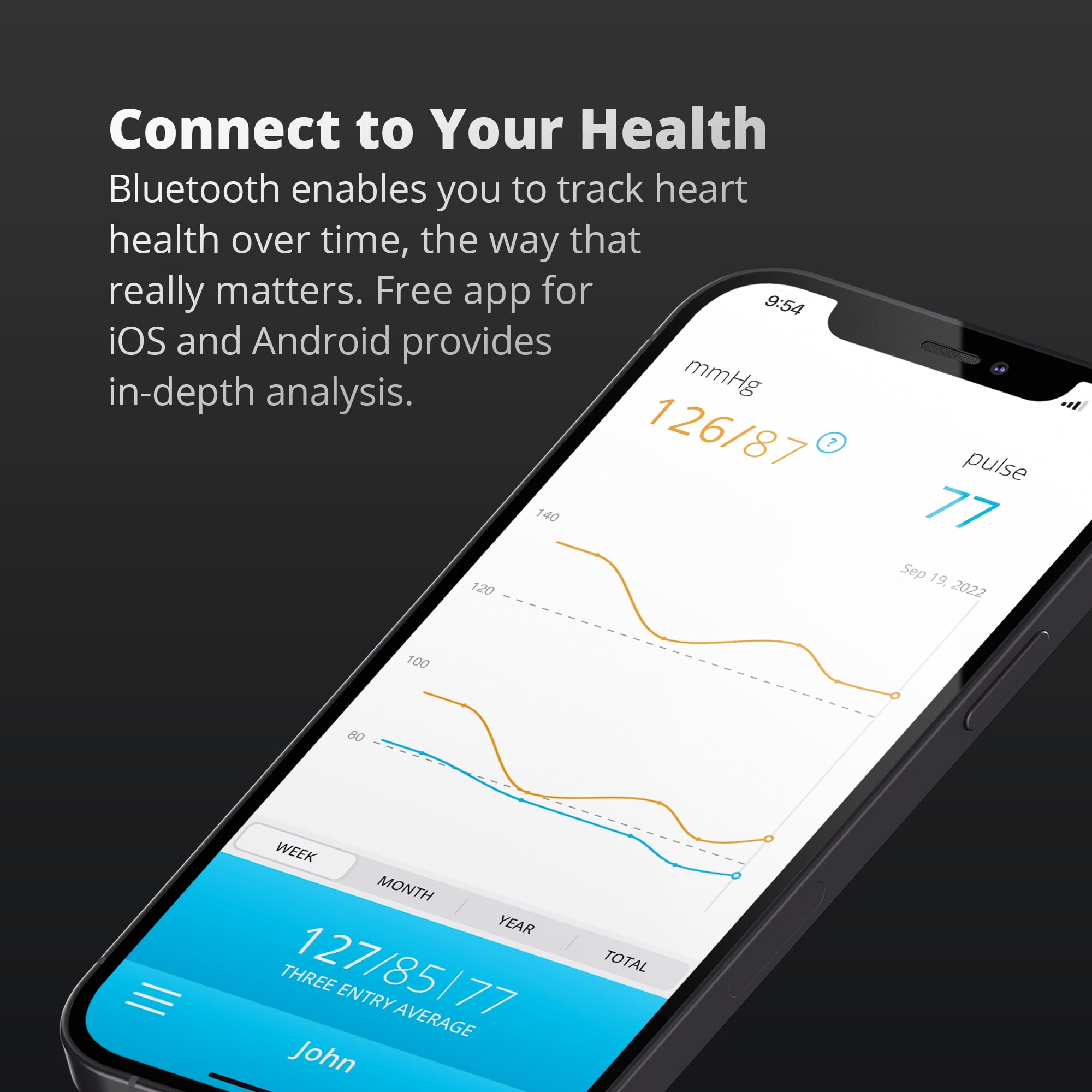 Greater Goods Blood Pressure Monitor with Bluetooth Sync, Smart Pro-Series Upper Arm BP Machine with Multicolor Backlit LCD & AC Adapter