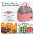 thumbnail image 4 of Lonchera Termicas Bolsa Almuerzo Para Dama Belug Rosa Gris, 4 of 5