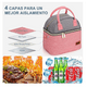 thumbnail image 4 of Lonchera Termicas Bolsa Almuerzo Para Dama Belug Rosa Gris, 4 of 5