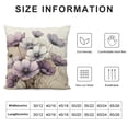 thumbnail image 5 of PHYHOO Short Plush Pillow Covers, Throw Pillow Covers, Decorative Square Pillows for Garden Home Patio Sofa Couch Bedroom Living Room, 5 of 5