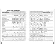 Evan-Moor Daily Math Practice, Grade 1 Teaching Edition