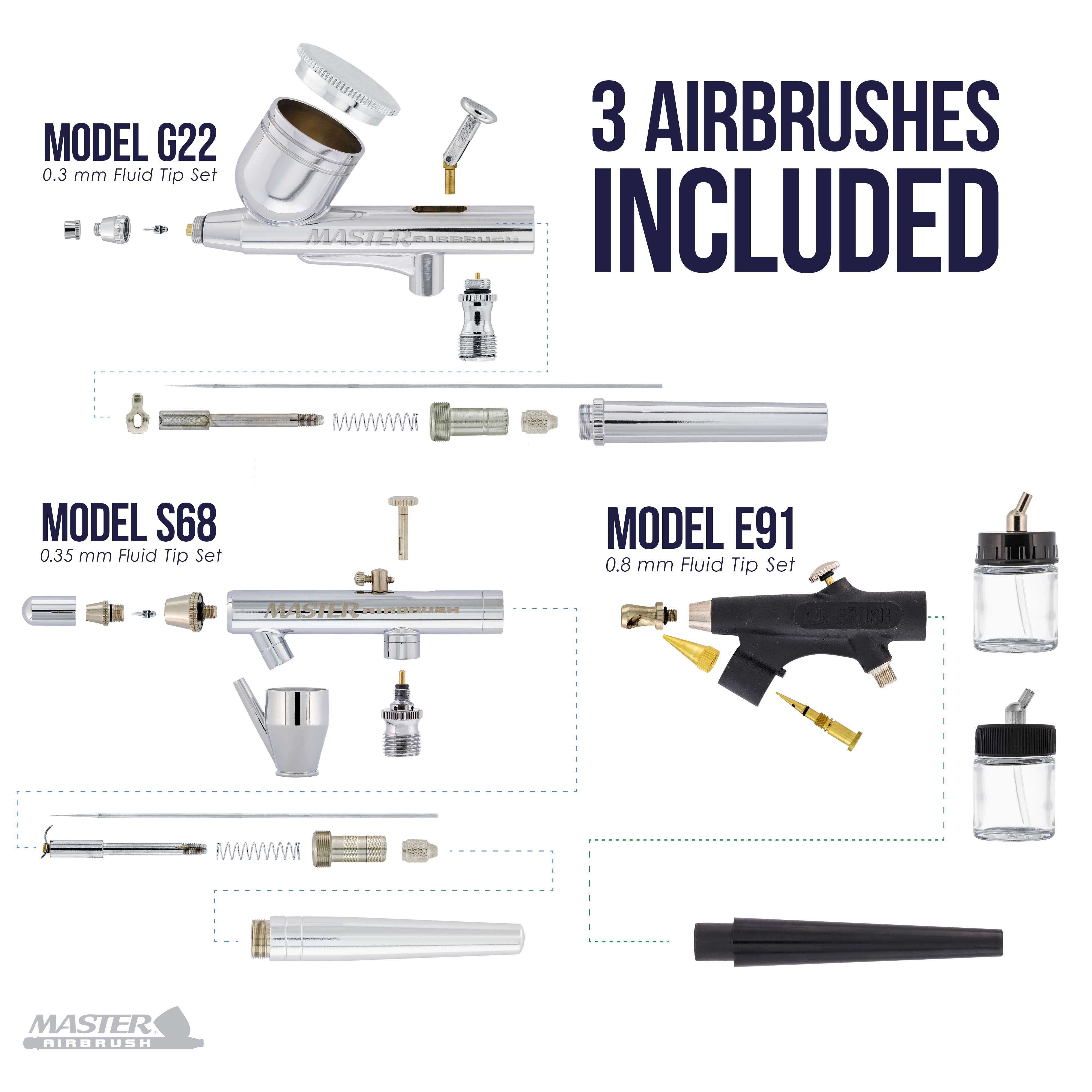 Master Airbrush Brand Multi-purpose Professional Airbrushing System with 3  Airbrushes, G22 Gravity Feed, G25 Gravity Fee 