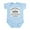 Sky Blue, variant on CafePress - Property Of Proud OIF Veteran Infant Bodysuit - Baby Light Bodysuit, Size Newborn - 24 Months
