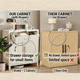 thumbnail image 4 of Mid-Century Modern Sideboard, 2-Door Accent Storage Cabinet with Arched Natural Wood Texture, Small Buffet Cabinet for Entryway, Living Room & Dining Room, White$$Furniture, 4 of 8