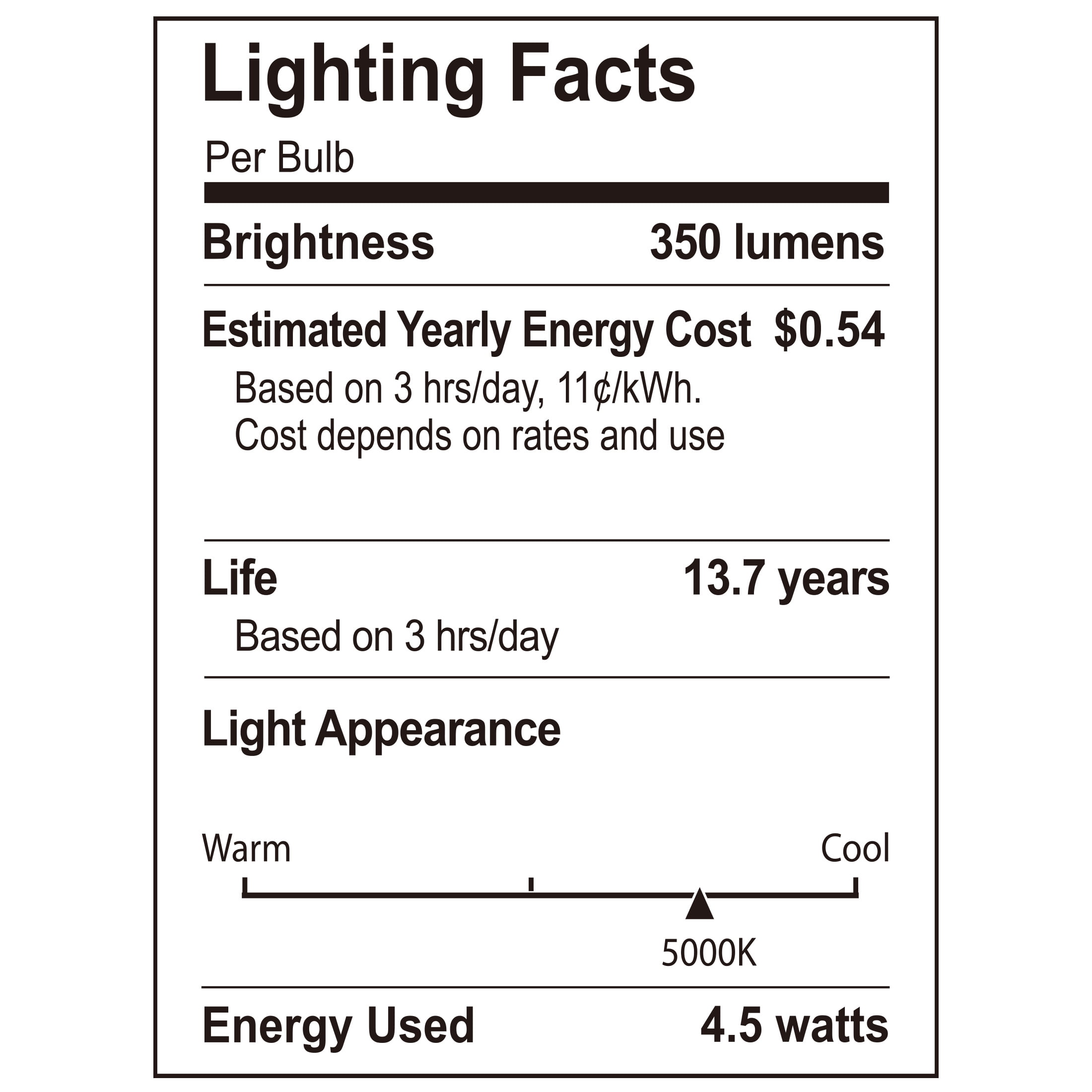 BH&G LED Vintage Light Bulb, 4.5 Watts (40W Equiv) A19 Filament Dimmable E26 Base Daylight White 2PK