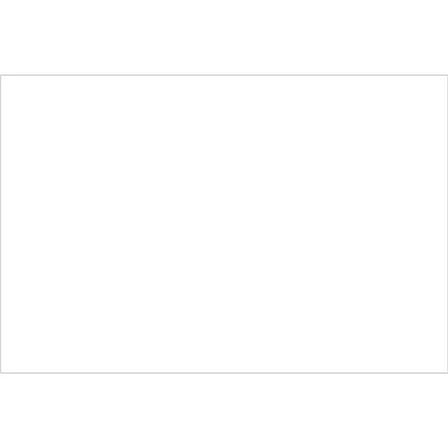 2 x 3 in. - White Block Out Labels, White - Roll of 500