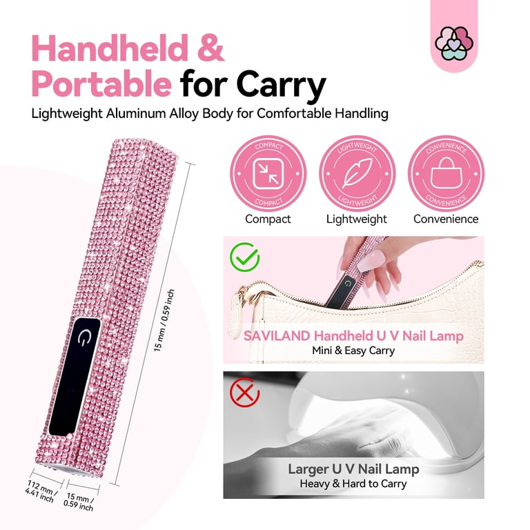 Saviland 12W Handheld Cordless UV Nail Lamp photo 2