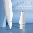 thumbnail image 1 of Punta de repuesto de metal para Apple Pencil Gen 1/2 iPad Stylus Pen (3.0), 1 of 7