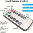 thumbnail image 3 of Chok 66ft 200 LED Fairy Lights  USB Twinkle String Lights Insert Silver Wire Lights  With Remote And Timer 8 Modes Outdoor Starry Lights  DIY Party Wedding Christmas Decoration (Warm Whit, 3 of 7