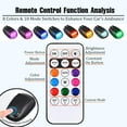 thumbnail image 6 of Solar Car Roof RGB Strobe Light with Remote Control, No Drill Solar Powered Cab Lights for Truck SUV RV, Waterproof Wireless LED Strobe with Vibration Resistant, 6 of 7