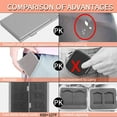 thumbnail image 2 of SD Card Holder, SD Card Case, LAVILI CF Memory Card Holder Case Aluminum Alloy Hard Shell, Double-Layer Capacity for 6SD Cards and 12 TF Cards Silver Color, 2 of 5