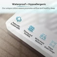 thumbnail image 4 of PlushDeluxe Mattress Protector, Waterproof Mattress Cover, Breathable & Soft Cotton Terry Surface (Queen), 4 of 4