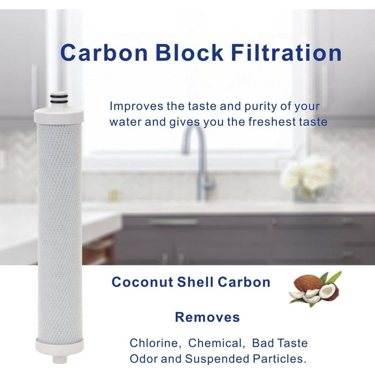 Culligan AC-30 RO System Replacement Filter Set - Full Kit With 36 GPD Membrane & Pre/Post Filters