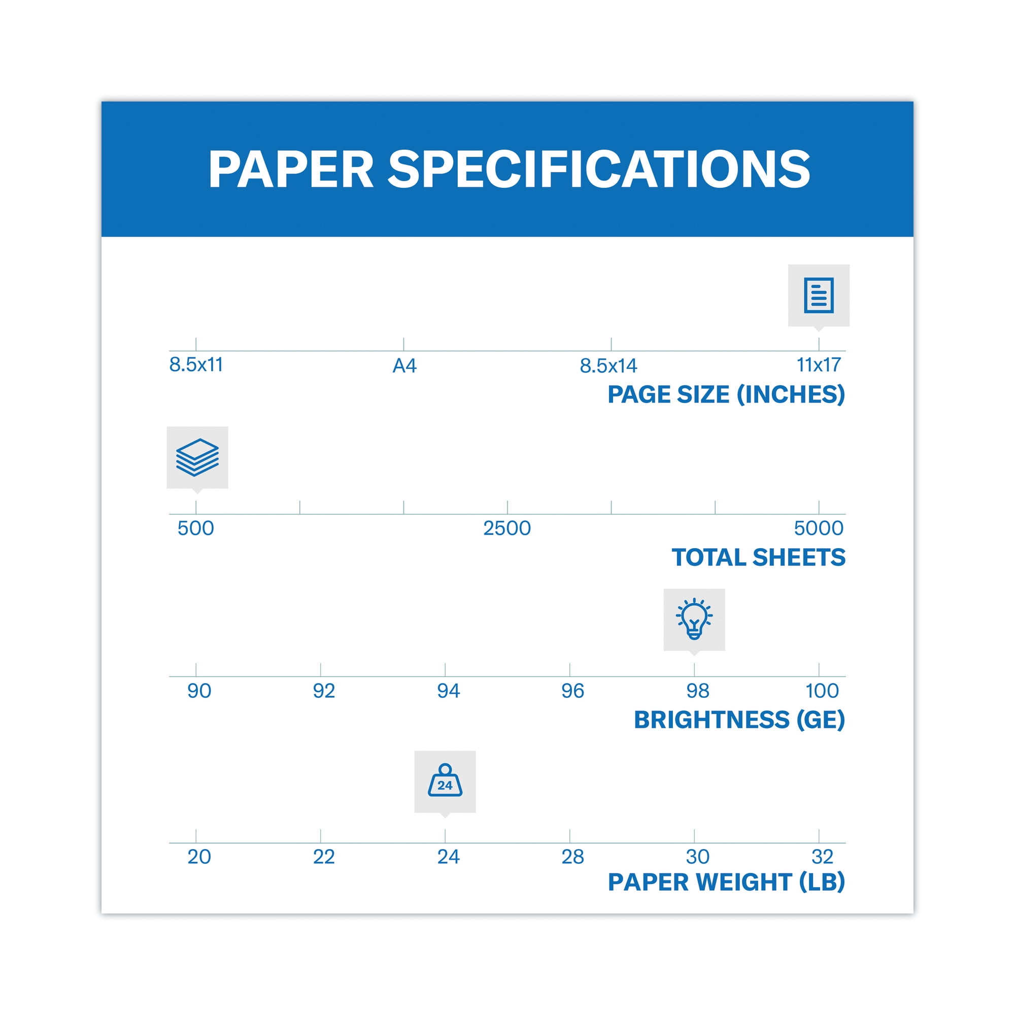 Hammermill Printer Paper, 24lb Premium Laser Print, 11x17, White, 1 Ream, 500 Sheets