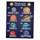 thumbnail image 1 of de Pared Pegatinas de Pared y Murales de Aprendizaje para Niños Pequeños - Baoblaze  Cuadro de aprendizaje para niños, 1 of 7
