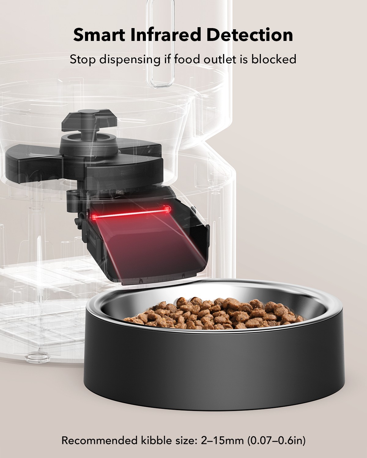Petlibro 3L Automatic Cat Feeder with Voice Record photo 3