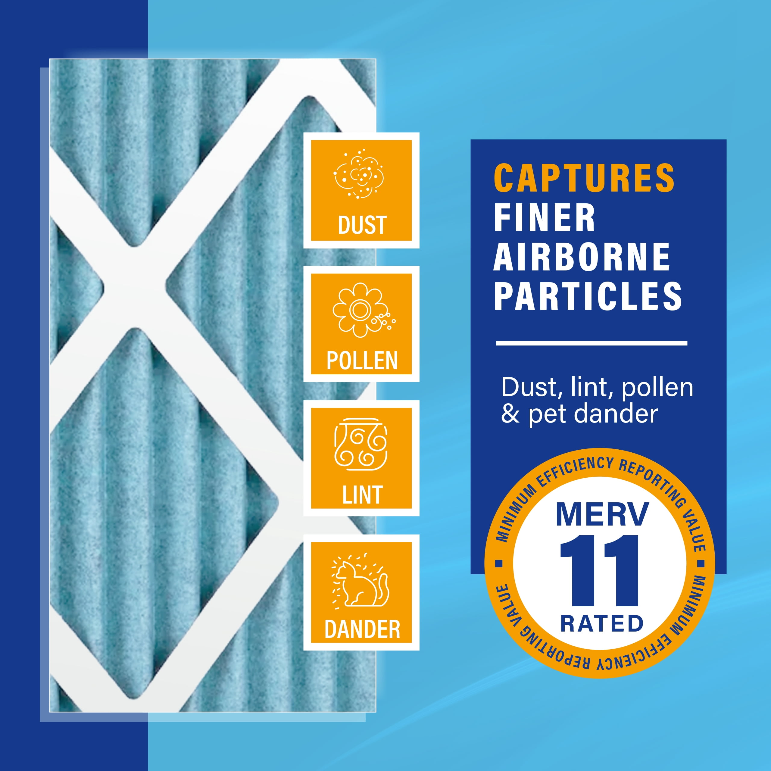 PUREFLOW Home Air Filter MERV 11, 21.5x24x1 Furnace Filter, 4 Layer High Efficiency Filtration for Dust, Smoke, Fumes, Pollutants (4-Pack)