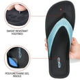 thumbnail image 3 of Aerothotic Aislynn Arch Supportive Summer Women’s Flip Flops, 3 of 6