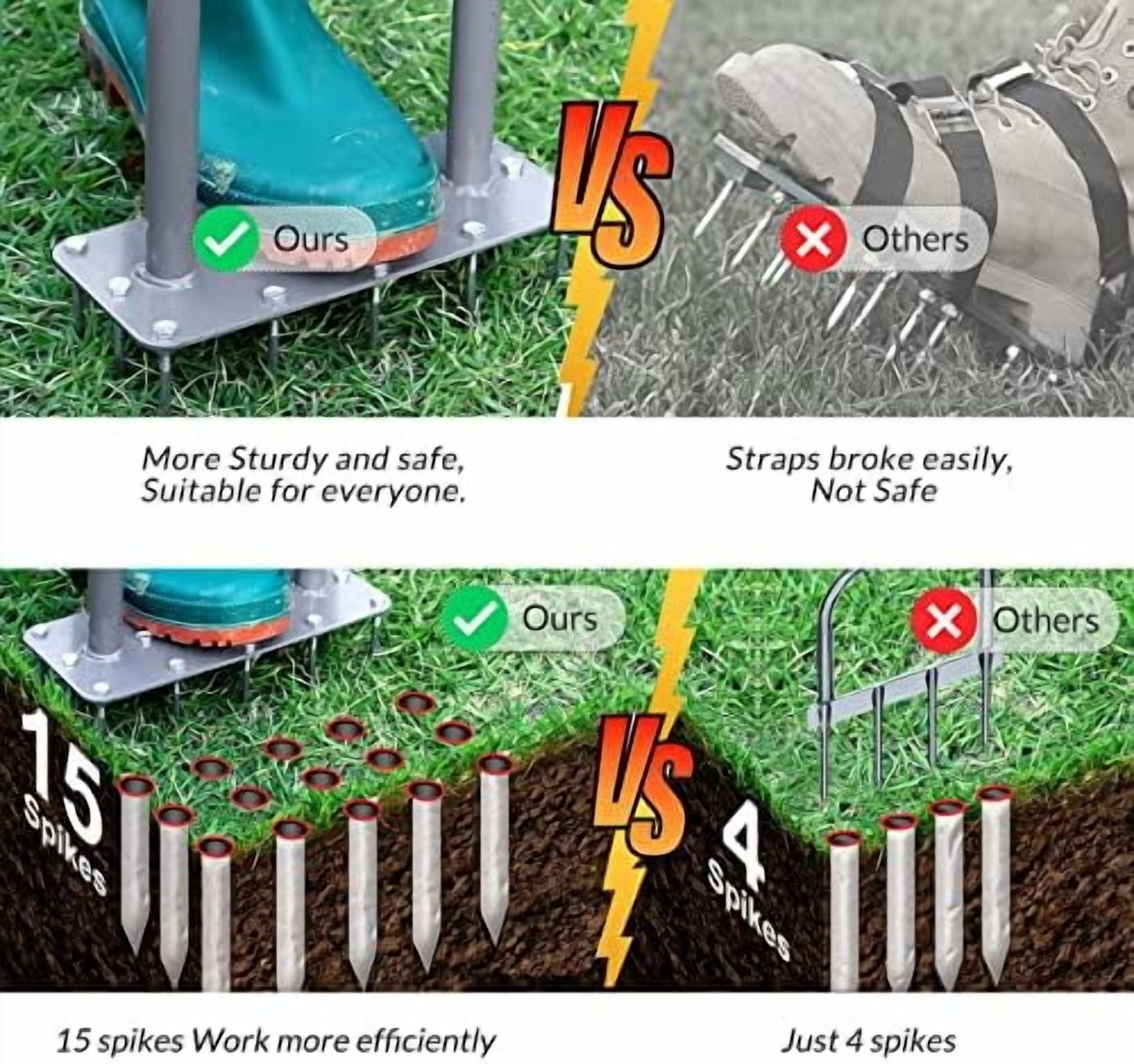 Manual Lawn Aerator with 15 Iron Spikes, Pre-Assembled Dethatching and Soil Aeration Tool for Yard and Garden, Revives Lawn Health, Patented Grass Plug Aerator