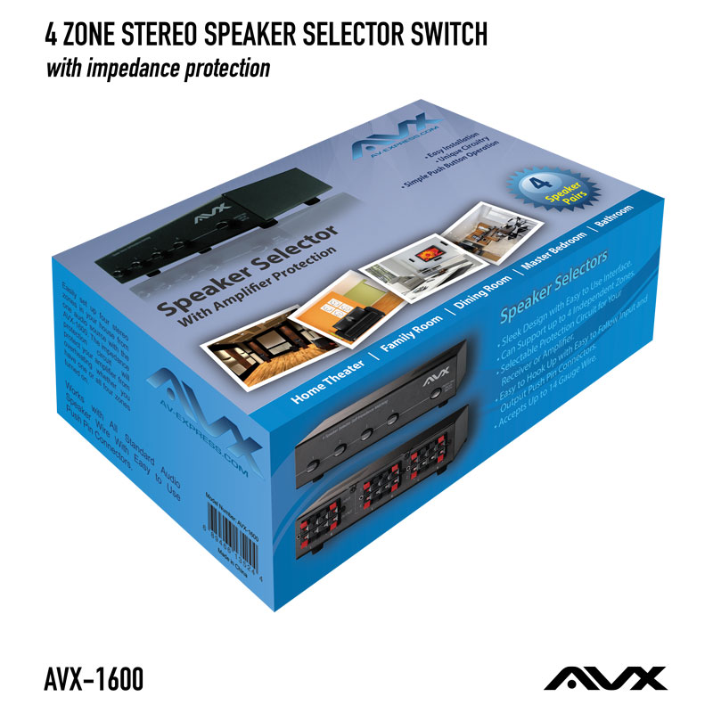 zone selector switch