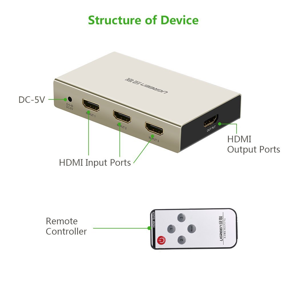 ugreen hdmi switch switcher ugreen hdmi switch switcher