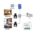 thumbnail image 2 of Tuya Energy Meter 80A With CT Clamp App Kwh Power Consumption Monitor Electricity Statistics ,Long Lasting, 2 of 5