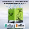 thumbnail image 4 of W&O 2 in 1 Gan Charger(Type C/L), 120w Compatible Fast, Fast Charging Power Adapter for Smartphone, Retractable Phone Charger Wall Plug with Fast Charging Cable for iPhone, Phone, Laptops(Green), 4 of 6