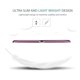 thumbnail image 5 of Funda ProCase Smart para iPad de 9,7 pulgadas (6.ª y 5.ª generación) 2018/2017, 5 of 8