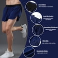 thumbnail image 2 of Graflsoa Men's Quick-Dry Running Shorts with Anti-Chafe Side Slits, Built-In Liner, Back Pockets, Blue, Size L (DK80025#), 2 of 6