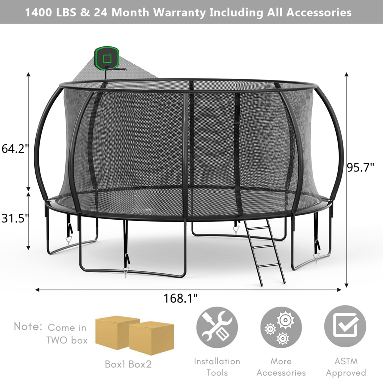 Accessories or additional installed equipment recommendations or