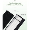 thumbnail image 3 of 2 Pack True HEPA Replacement Filter Compatible with Honeywell H Filter for HPA060, HPA160, HPA050, HPA150, HHT055, HHT155 Air Purifiers, with 4 Pack Carbon Pre-Filters, 3 of 9