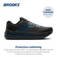 thumbnail image 3 of Brooks Men’s Ghost Max 2 Neutral Running & Walking Shoe - Ebony/Cockatoo/Blue Sapphire - 11 Wide, 3 of 6