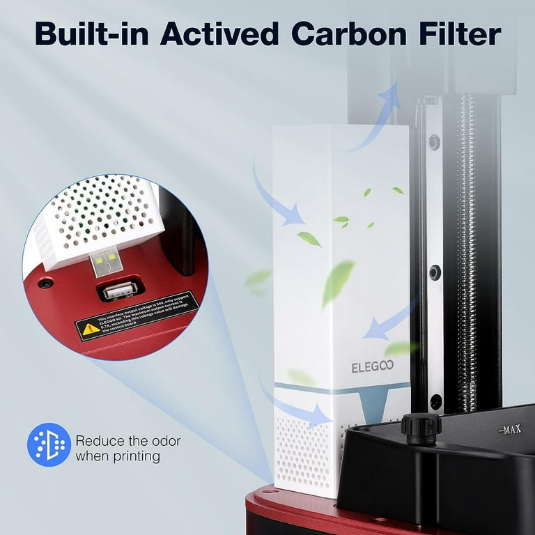  ELEGOO USB Purifier with Built-in Activated Carbon