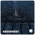 thumbnail image 3 of PABUBE Bathroom Rugs 20"x32", Absorbent Bath Mats Rugs for Bathroom Floor Non Slip Non Skid, Soft Shag Microfiber Machine Washable Shower Bath Mat for Bathroom Decor, Blue, 3 of 8
