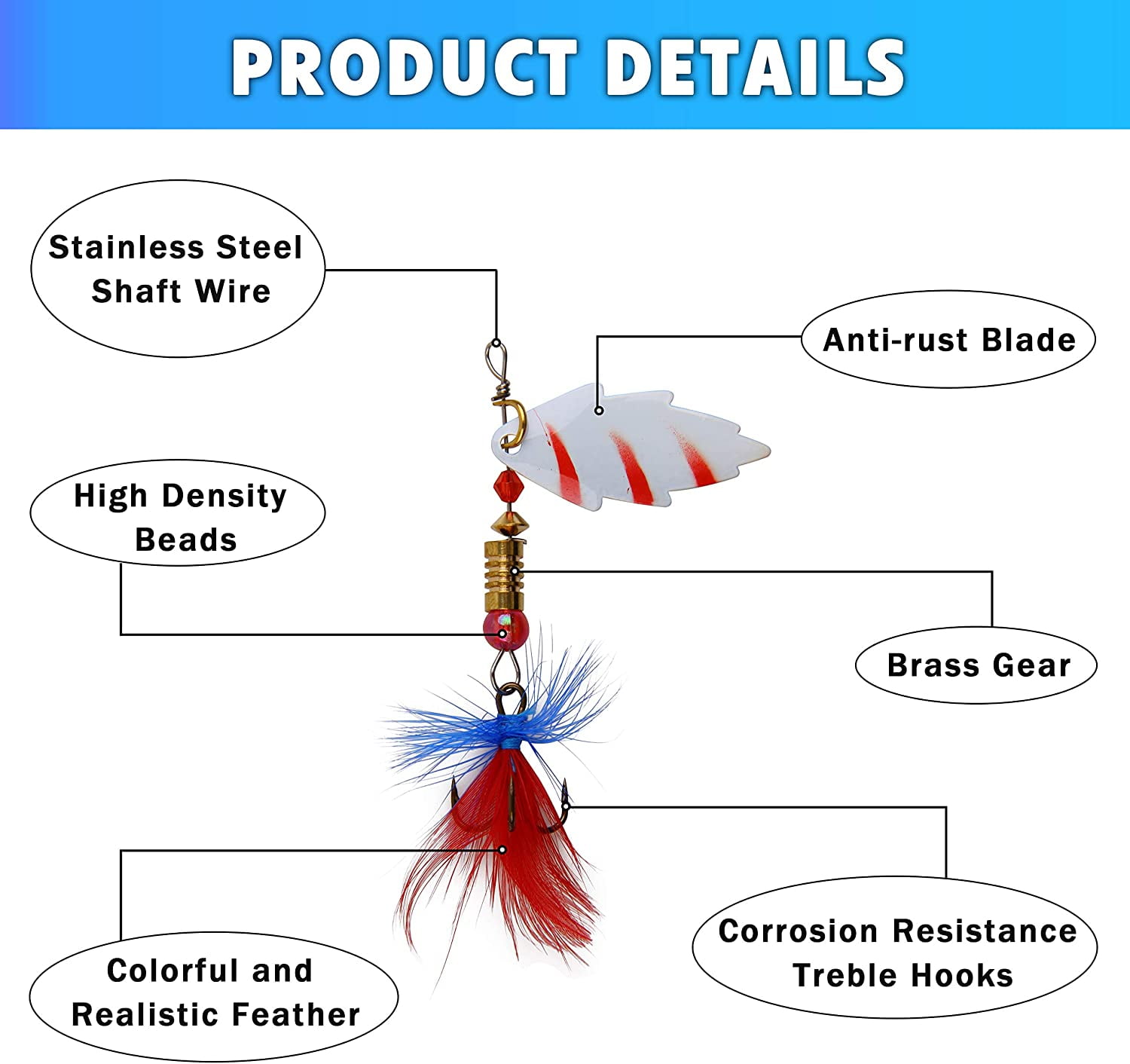 Metal Spinner Fishing Lures Kit Rooster Bait Tail,30pcs Metal Spoon Lures with Feathered Treble Hooks for Bass Walleye Trout Freshwater Saltwater