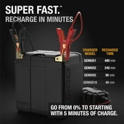 NOCO Lithium NLP30: Group 30 700A 12V 8Ah Lithium Powersport Battery