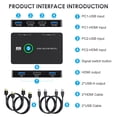 thumbnail image 3 of Conmutador Kvm Usb Compatible Con Hdmi Conmutador KVM Conmutador KVM compatible con HDMI de 4 puertos para 2 ordenadores Compartir teclado, 3 of 8
