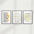 thumbnail image 2 of How Are You Feeling Emoji 5 x 7" Wall Art UNFRAMED Print (3 Pack), 2 of 4