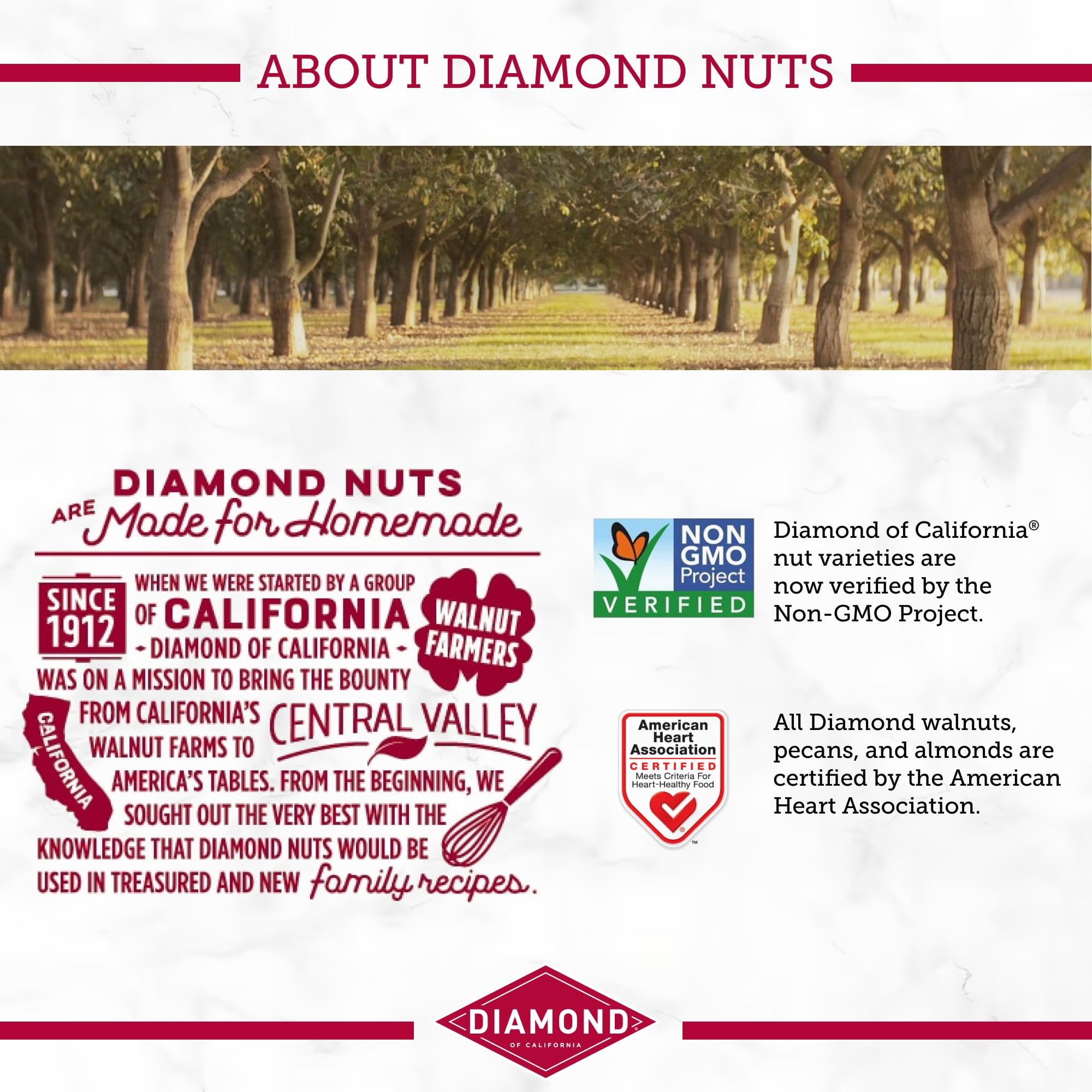 Diamond of California Himalayan Pink Salt Walnut MDH1Snack Nuts, 4 oz. (4 Pack)