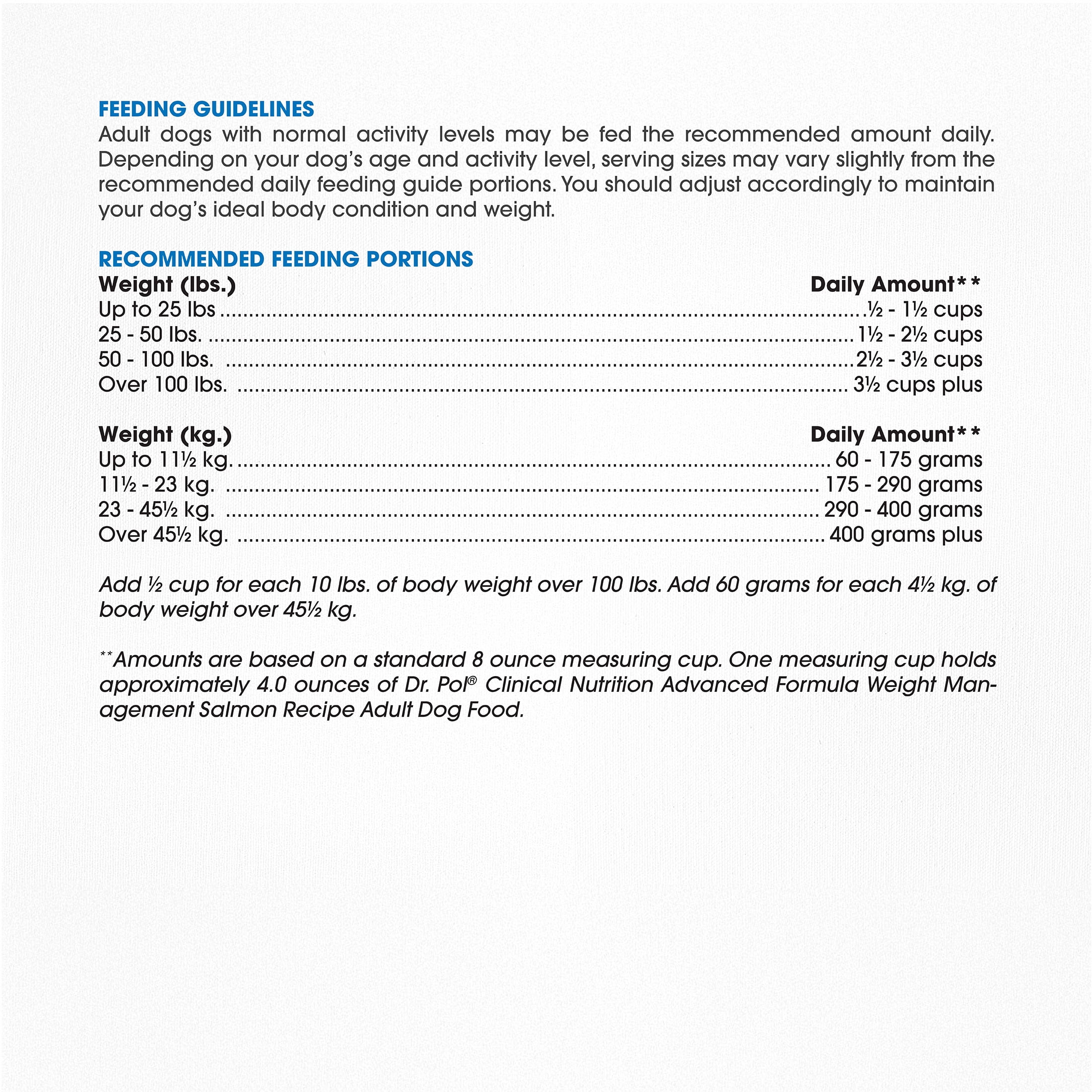 Dr. Pol® Clinical Weight Management Advanced Salmon Recipe – Low Fat, High Fiber Adult Dog Food, 24 lb Bag