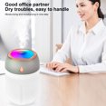 thumbnail image 5 of WQQZJJ Vehicle-mounted Humidifier Power Supply Via USB Power Cable Aromatherapy Machine Home Humidifier Low Noise Built-in Colorful LED Lights Humidifiers For Home Small Humidifier, 5 of 8