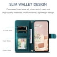 thumbnail image 3 of ETFAST Wallet Phone Case for iPhone 16 Pro Max 16Pro 16 Plus Card Holder Leather Phone Cover Bag, 3 of 9