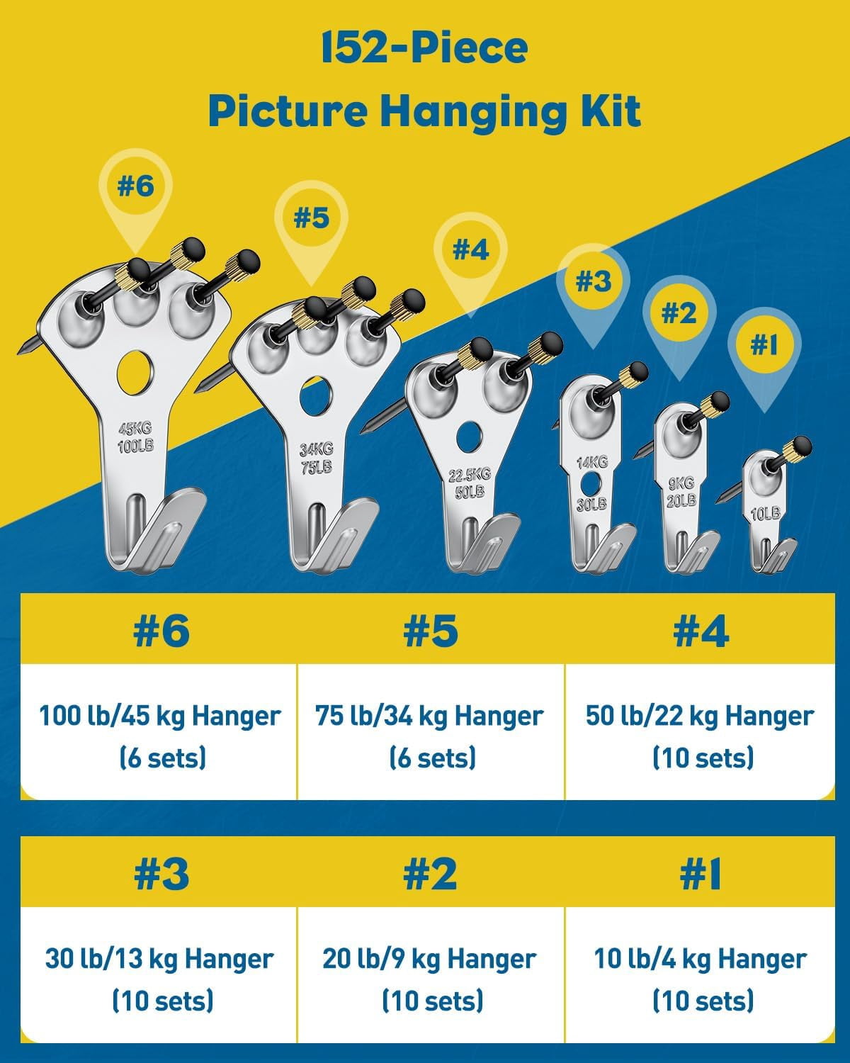JJEAN-152 Pcs Picture Hanging Kit, 10 lb, 20 lb, 30 lb, 50 lb, 75 lb, 100 lb Heavy Duty Picture Hangers for Drywall & Wood, Picture Hanging Hooks, Frame Hooks, Silver