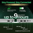 thumbnail image 5 of HP Flagship 17 Business Laptop Computer - Windows 11 Pro, 17.3" FHD Anti-Glare IPS Display, AMD Ryzen 5 7430U, 64GB RAM + 2TB SSD, Webcam, Wi-Fi 6, USB A/C, HDMI, with Accessories, 5 of 8