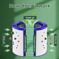thumbnail image 4 of Filtres à Air, 2 Pcs Filtre à Air de Remplacement Forte Adsorption Lavable ABS Facile à Installer Réutilisable pour HP07 TP07 HP09 TP09, 4 of 8
