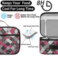 thumbnail image 4 of Pioneer Flower Floral Print Pattern Insulated Lunch Bag Teen, Toddler Lunch Bag,Bento School Lunch Bag for Teen for Work,Picnic or Travel, 4 of 5