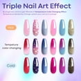 thumbnail image 2 of Set de esmaltes de uñas en gel MODELONES Mood Temperature Color Changing, 2 of 9