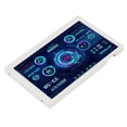 thumbnail image 1 of Monitor De Temperatura De Computadora, Pantalla De Panel De Sensor De PC Tema De Bricolaje Rotación De 360 ​​​​grados Brillo Ajustable De 5 Pulgadas Para Escritorio, 1 of 7
